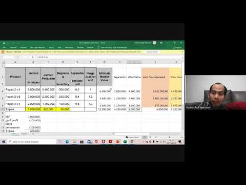 Video: Adakah Inventori sama dengan kos barang dijual?