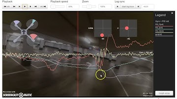 Blackbox Log Analysis: RvanLith - 1/9