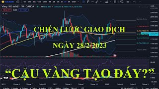 Chiến lược giao dịch ngày 28/2/2023 - Lee Won