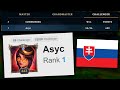 How this SLOVAKIAN ADC got Rank 1 in 5 days