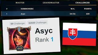 How this SLOVAKIAN ADC got Rank 1 in 5 days