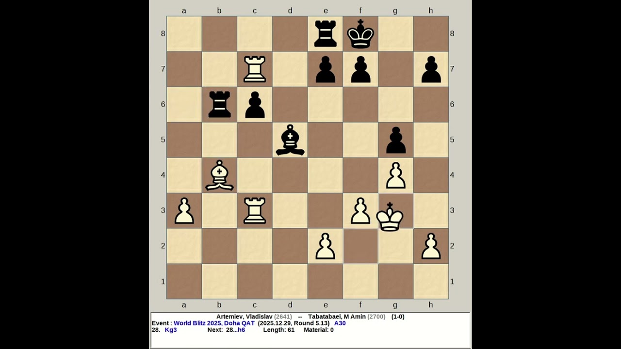 Artemiev, Vladislav vs Tabatabaei, M Amin | FIDE World Blitz Chess 2025, Doha Qatar