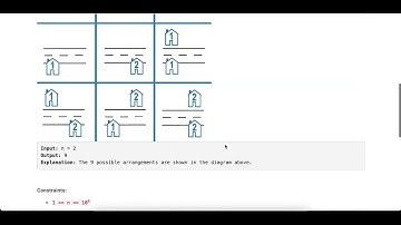 LeetCode 2320 Count Number of Ways to Place Houses