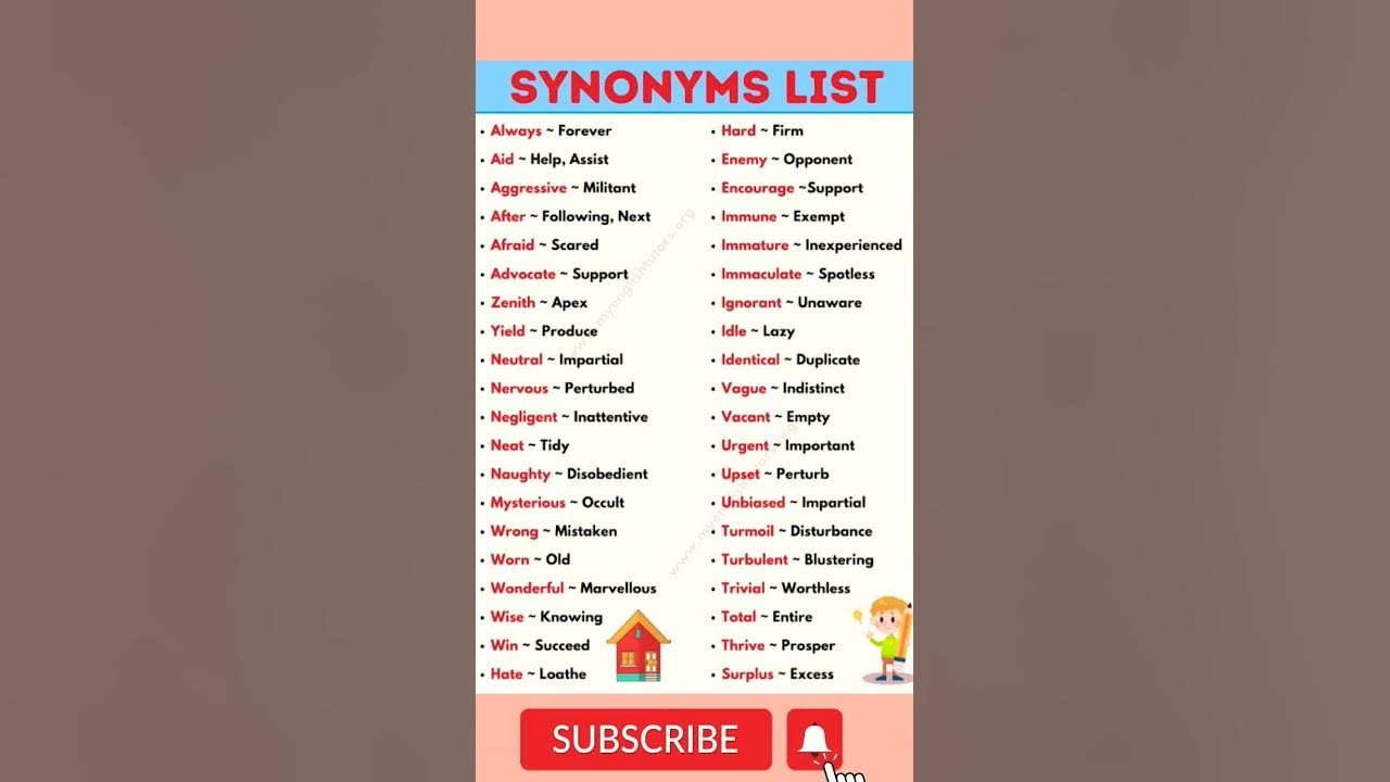 ssc-previous-year-synonyms-youtube