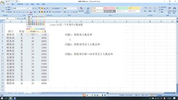 excel入门到实战,函数countifs多条件计数，办公室上班族必学！