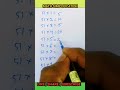 Quick Math Short - 109 | Exam Math shorts| Competitive Shorts | Short