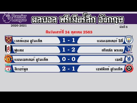 ผลบอลเมื่อคืน พรีเมียร์ลีกล่าสุด 24/10/63 วันเสาร์ที่ 24 ตุลาคม 2563 ตารางคะแนน ดาวซัลโว 2020 นัด 6