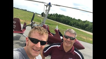 My introduction to Gyro Planes