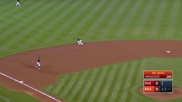 PHI@MIA: Hechavarria makes a nice stop at short