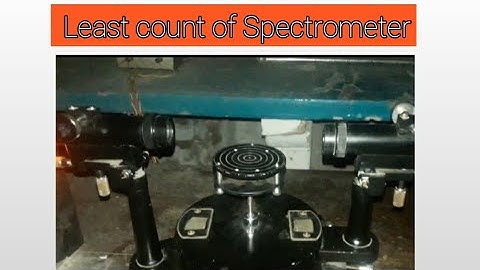 Least count of spectrometer