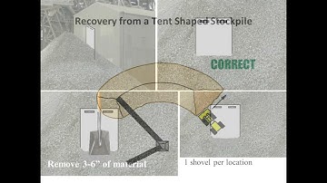 AZ105 - Sampling Soils & Aggregates