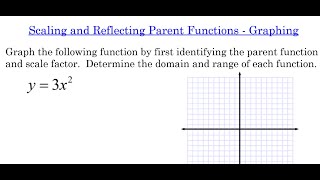 Scaling and Reflecting Parent Functions - Graphing