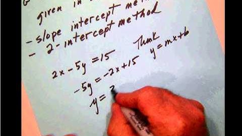 AFG 010 Graphing a line in standard form part 1