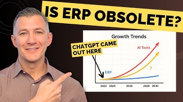 ERP Alternatives Explained: Is Traditional ERP Obsolete?