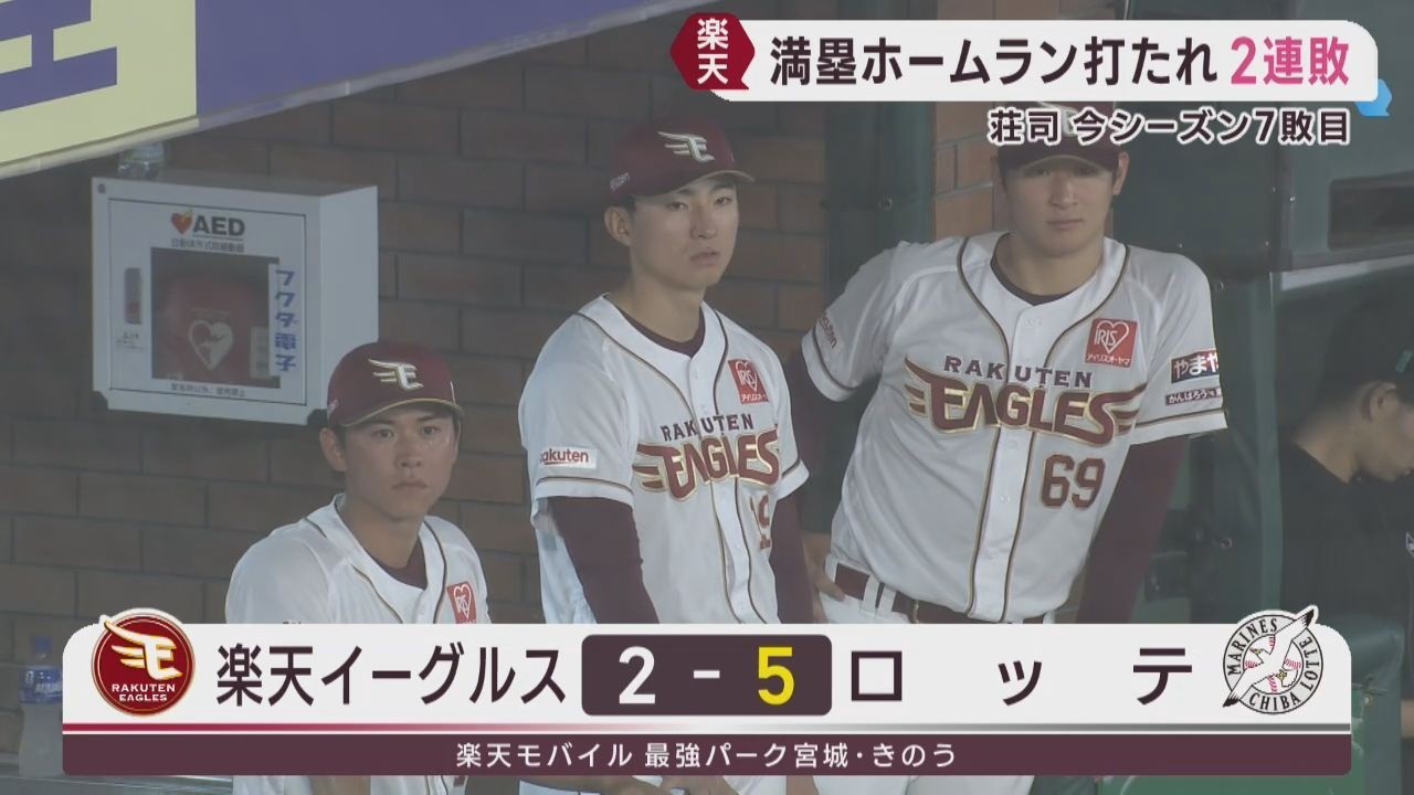 Rakuten Eagles starter Shoji gives up grand slam, suffers 7th loss