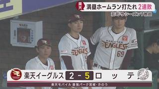 Rakuten Eagles starter Shoji gives up grand slam, suffers 7th loss
