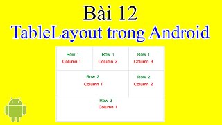 Lesson 12: Understanding TableLayout ViewGroup in Android - [Android Beginner]