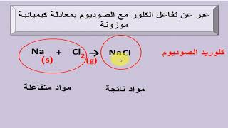 كتابة المعادلات الكيميائية الموزونة ( الجزء الأول ) -    علوم الصف الثامن