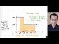 Calculus Concepts and Applications