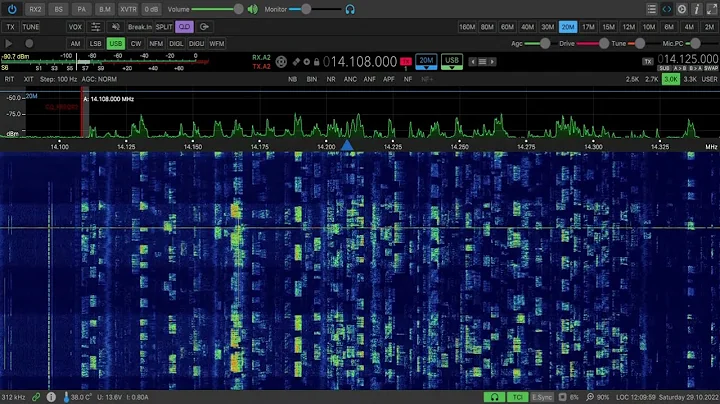 🔴 CQ WW SSB DX Contest 2022 - Day1