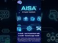 AI | AI Super Assistant | Artificial Intelligence