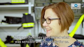 Intelligent Connected Workplace