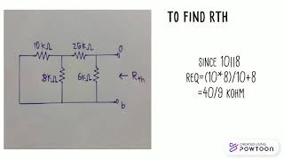 #EEU104-2021-THEVENINSTHEOREM