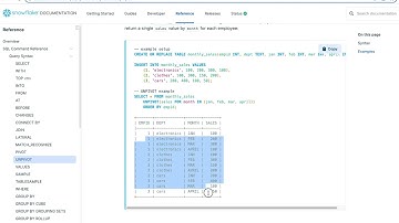 Snowflake Unpivot - How do you use an Unpivot?
