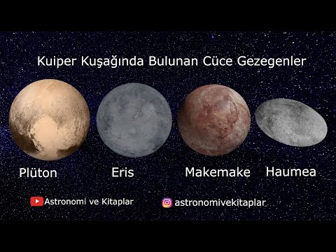 Video: Işık yıllarında Kuiper Kuşağı ne kadar uzakta?