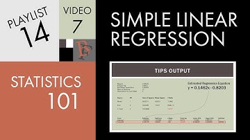 Statistics 101: Linear Regression, Test and Interval for the Slope