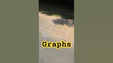 Homeschool Math: Graphs #outwiththeabcs #math #pictograph #barchart #2ndgrade #homeeducation #chalk