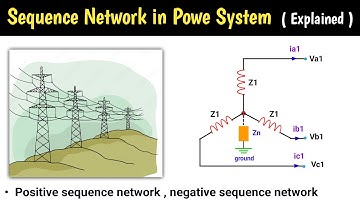 sequence network in power system | sequence network | sequence network of three phase load | hindi