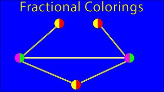 What are Fractional Colorings? (Graph Theory Tutorial) Net Worth