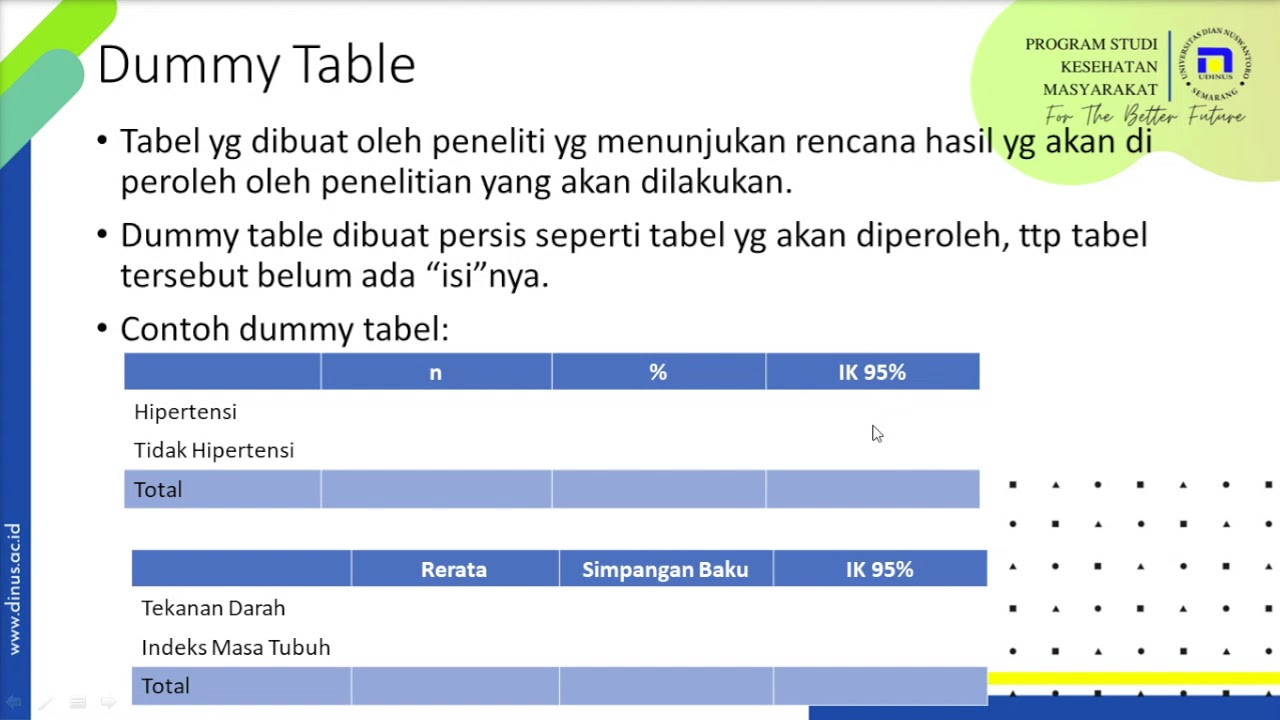 Merencanakan Hasil Penelitian dummy Table YouTube Merencanakan Hasil Penelitian dummy Table YouTube