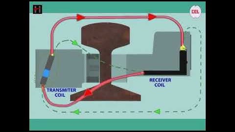 Working of Digital Axle counter system   Indian Railways