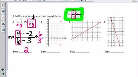 Unit 4 Test Retake Video   Part 1 #2
