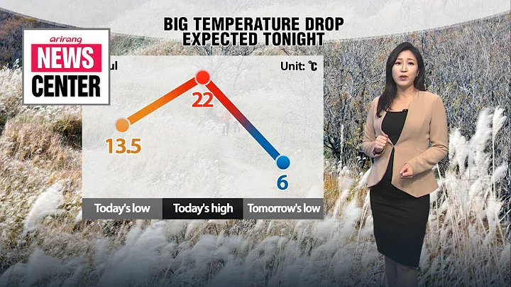 [Weather] The cold wind moves in and plunges the nation's temperatures - DayDayNews