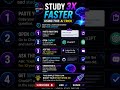 Use this simple AI trick to understand any topic faster and easier 😳