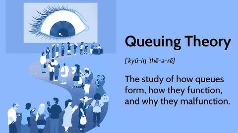 Elements of Queueing model Participatory Learning Optimization techniques