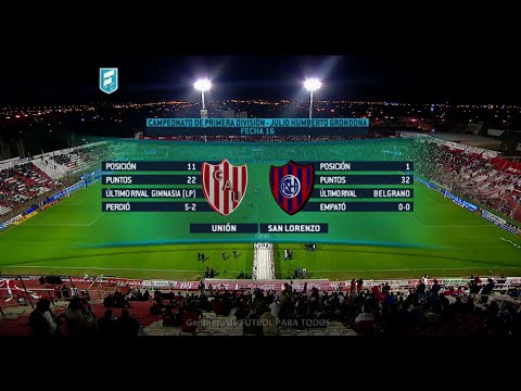 Mirá en vivo Unión vs San Lorenzo