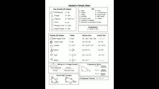 Geometry formula sheet