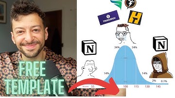 How to use Notion to manage your online personal training clients