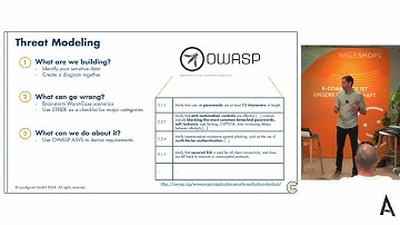 Security in Agile Software Development