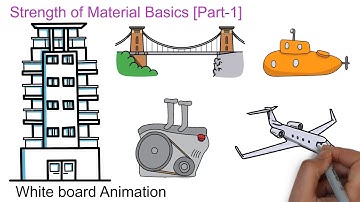 Why do you study Strength of Materials | Part-1 [SOM] ANIMATION