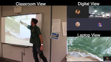 Digital Instruction II: Extend Screen