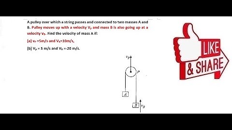 IIT JEE Mains and Advanced Pulley and Wedge Constraints  #neet #jeemain  #jeeadvance #physics