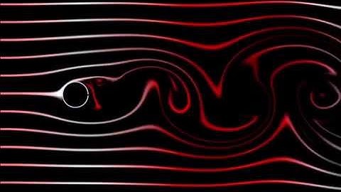 NUMECA Windtunnel CFD - a preview