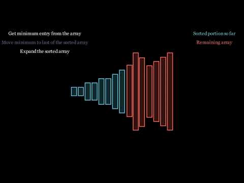 Selection Sort Animation | Manim