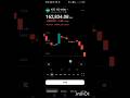 Pakistan stock exchange negative kes100 2950 point girrr gayy