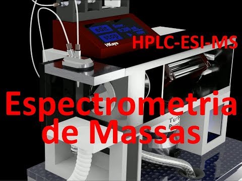 Video: Tərs fazada hplc?